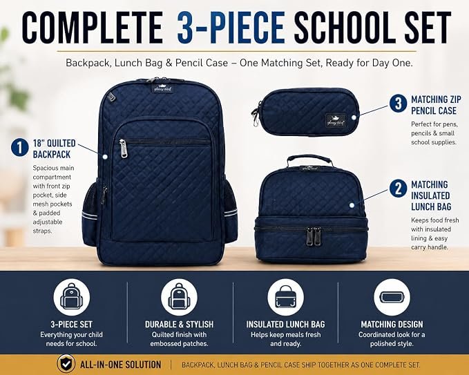 Kids 3 Piece School Backpack Set with Lunch Bag & Pencil Case, Lightweight Water Resistant Bookbag with Laptop Compartment for Middle & High School Students - Blue - Image 3